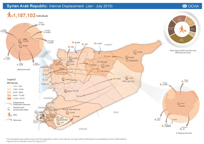 صورة من مكتب الأمم المتحدة لتنسيق الشؤون الإنسانية في سوريا توضح خريطة تنقل النازحين في سوريا منتصف عام 2015